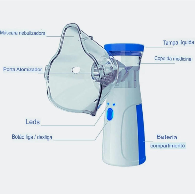 Nebulizador Silencioso Portátil - Inalador para Asma e Problemas Respiratórios™